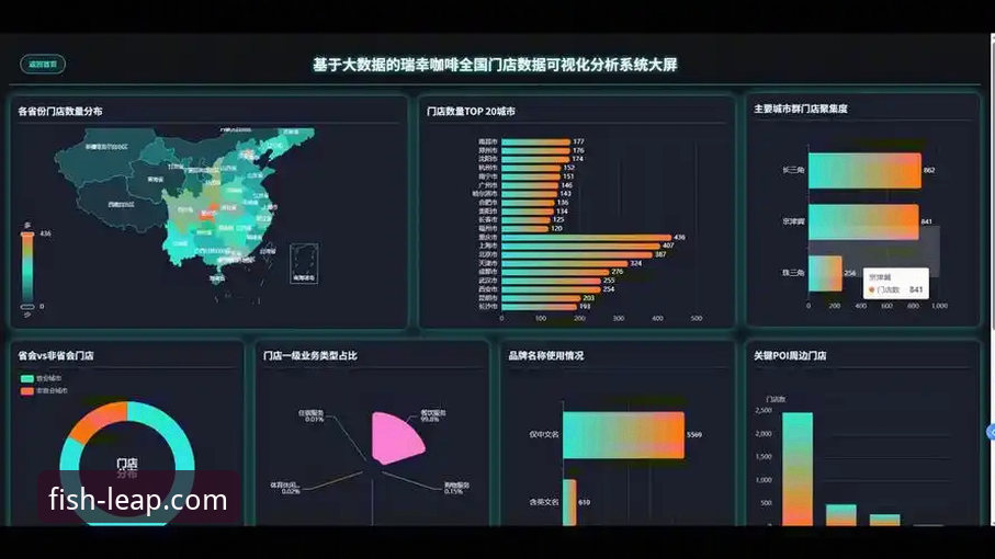 乐鱼体育平台数据分析功能深度解析：从官方下载到实战应用